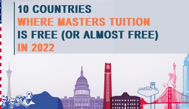 10 Countries Where Masters Tuition is FREE (or Almost Free) In 2022