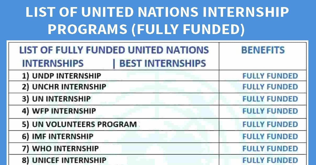List of United Nations Internship Programs (Fully Funded) Opportunity