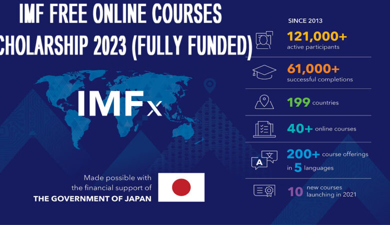 IMF Free Online Courses Scholarship 2023 (Fully Funded)