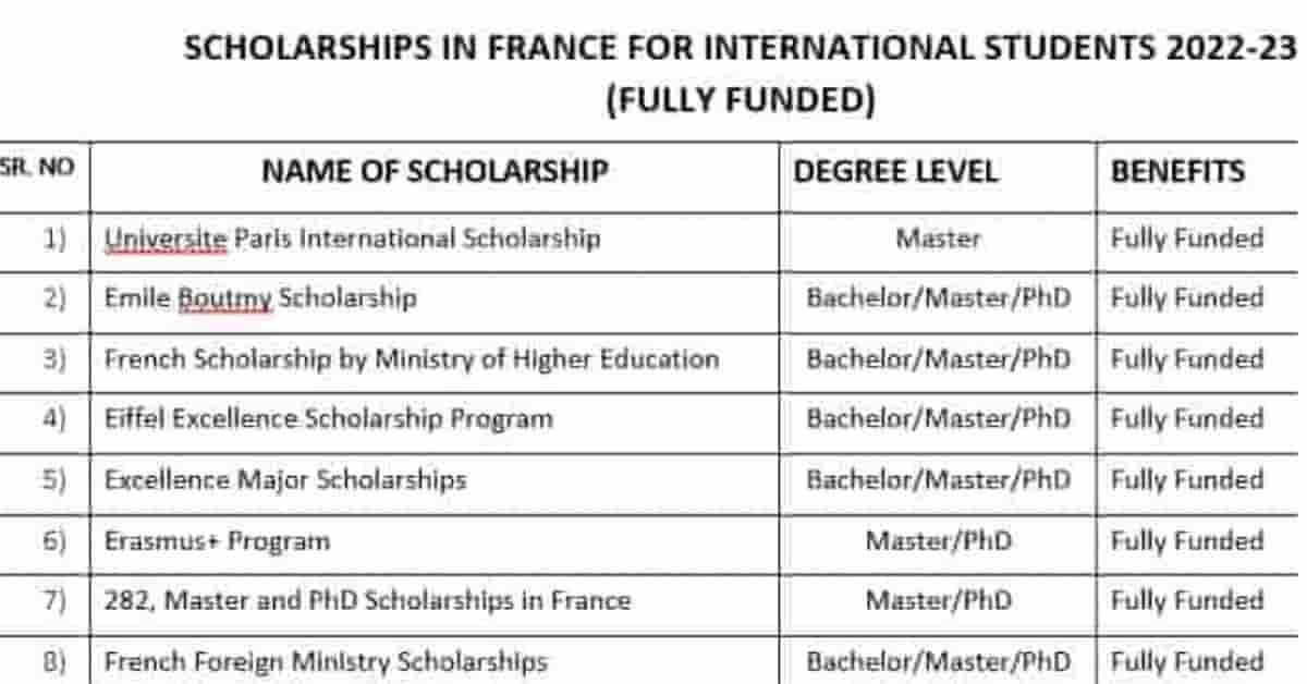 phd grant france