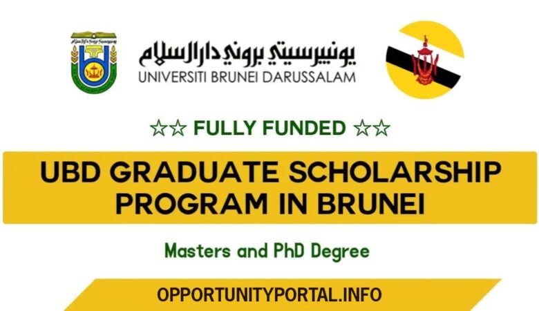 University of Brunei Darussalam UBD Graduate Scholarship 2024 (Fully Funded)