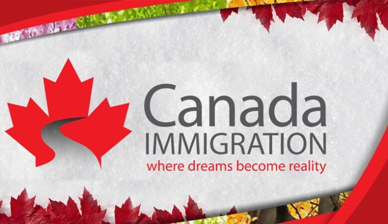 How To Apply And Get Canada PR Visa Canada Permanent Residence