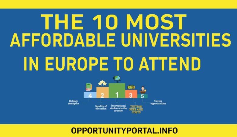 The 10 Most Affordable Universities In Europe To Attend