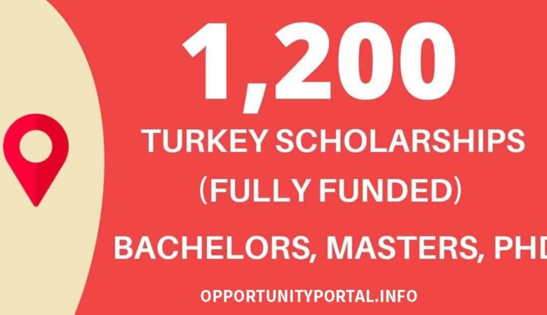 List of Turkey Scholarships For International Students (Fully Funded)