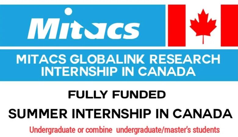 Mitacs Globalink Research Canada Internship 2025 (Fully Funded)