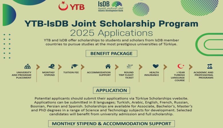 YTB-IsDB Joint Scholarship In Turkey 2026 (Fully Funded)