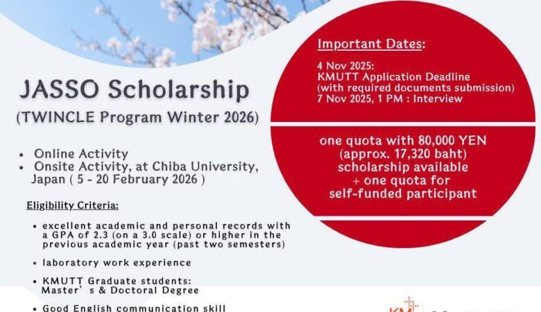 Japan Government JASSO Scholarships 2026 (Funded)