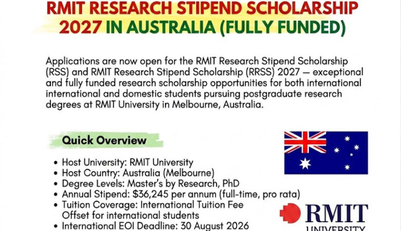 RMIT Research Stipend Scholarship 2027 in Australia (Fully Funded)