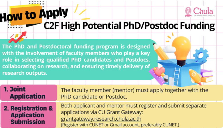 Chulalongkorn University C2F Scholarship In Thailand 2027 (Fully Funded)