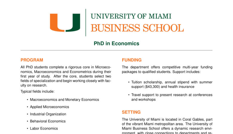 University of Miami Scholarship in Economics 2027 (Fully Funded)